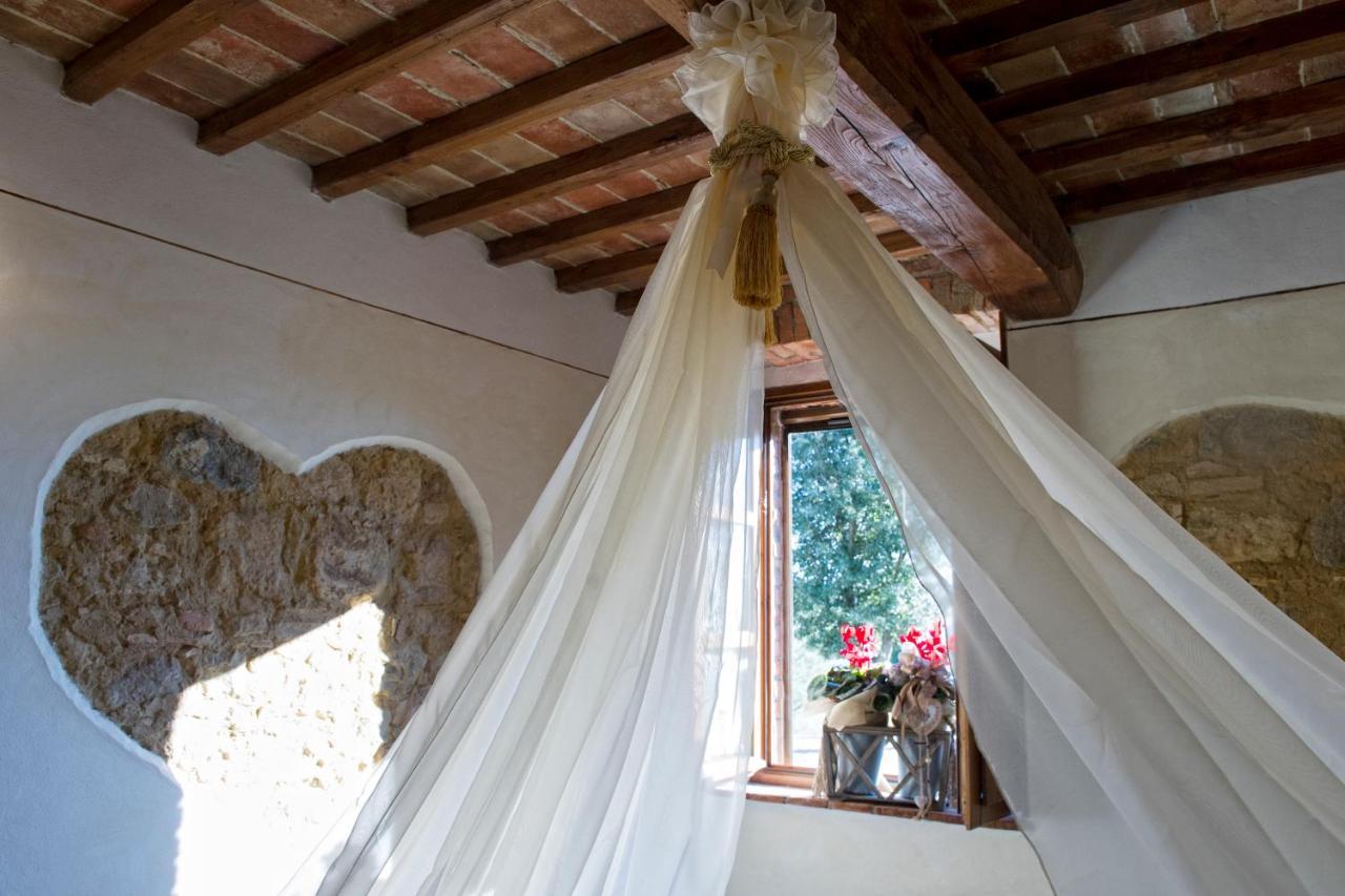 Agriturismo Palazzo Conti A Пиенца Екстериор снимка